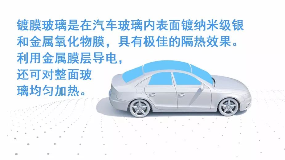 鍍膜玻璃丨帶你去邂逅清涼的夏日風情