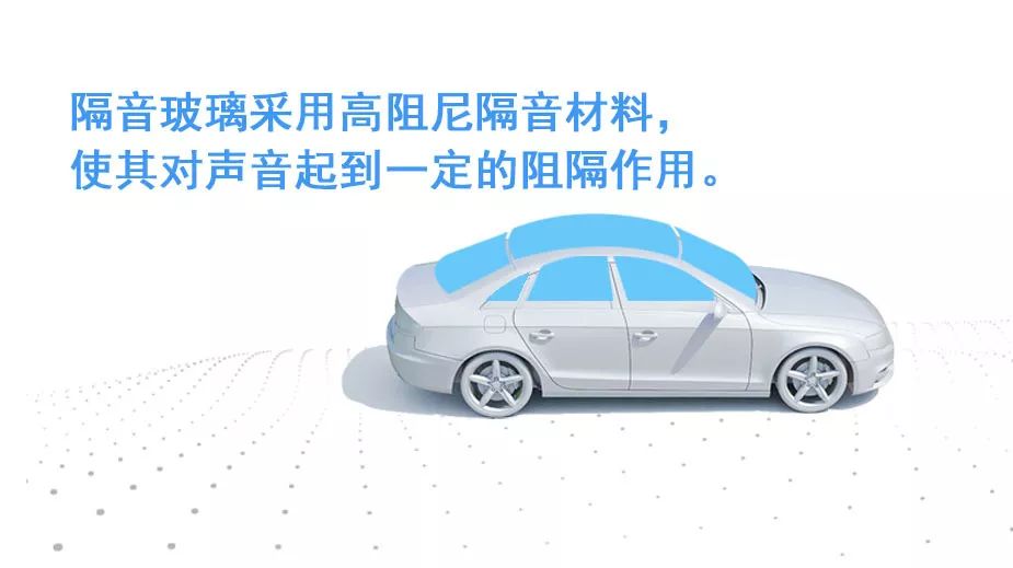 隔音玻璃|給你的愛，是一直很安靜